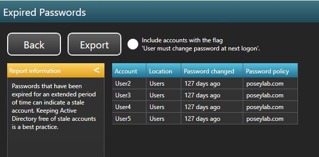 User Audit
