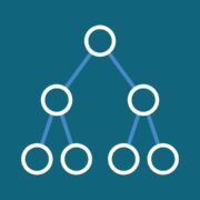 Active Directory Forest Header