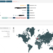 Gestohlene Zugangsdaten und wie diese Infos auf unserer Cyber Threat Intelligence Plattform dargestellt werden.
