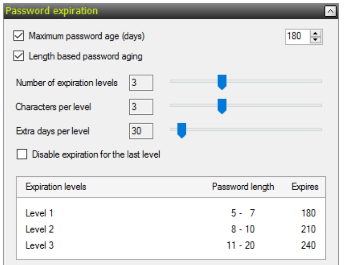 Paramètres d’expiration du mot de passe Specops Password Policy
