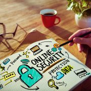 Password security best practices – Infographic
