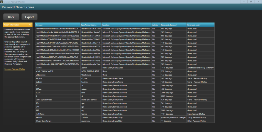 screenshot of Specops Password Auditor detecting a list of all users with password never expires as alternative to Powershell