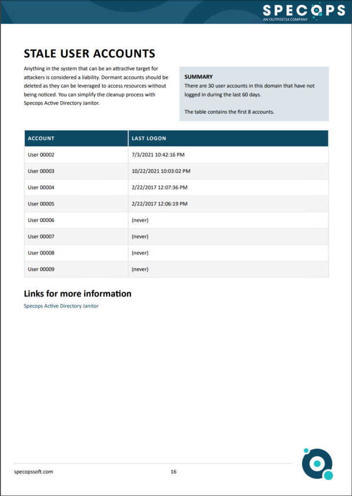 specops password auditor executive report