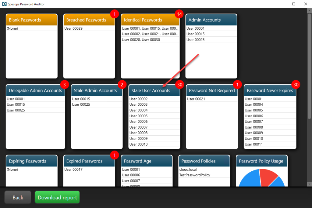 specops password auditor provides visibility to stale user accounts