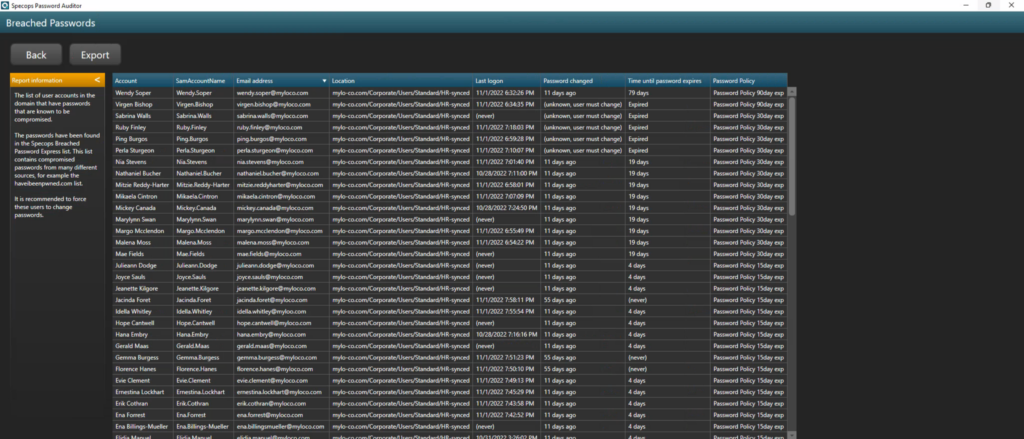 Specops Password Auditor: Breached password report 